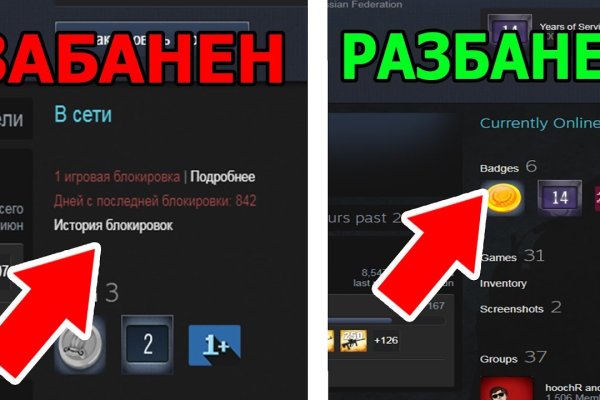 Ссылки на сайты в даркнете