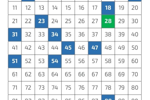 Кракен маркет только через тор - Проверенные платформа